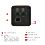 ACTi A29 2MP Box Camera with D/N, Extreme WDR, ELLS, Fixed Lens