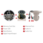 ACTi E415 3MP Zoom Bullet Camera with D/N, Adaptive IR, Superior WDR, 10x Zoom Lens