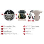 ACTi E417 2MP Video Analytics Zoom Bullet Camera with D/N, Adaptive IR, Extreme WDR, SLLS, 10x Zoom Lens