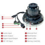 ACTi E710 3MP Video Analytics Outdoor Dome Camera with D/N, Adaptive IR, Extreme WDR, SLLS, Fixed Lens