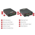 ACTi Q112 5MP Indoor Pinhole Covert Camera with Basic WDR, Fixed Lens