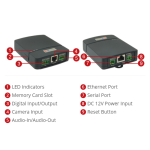 ACTi Q113 2MP Indoor L-Shape Pinhole Covert Camera with Basic WDR, SLLS, Fixed Lens