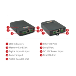 ACTi Q115 5MP Indoor L-Shape Pinhole Covert Camera with Basic WDR, Fixed Lens