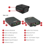 ACTi Q22-K1 2MP Outdoor Micro Box Camera with Basic WDR, SLLS, Fixed lens, PMAX-1110 and PMAX-0901 Camera Mounts