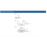 Exair 8236 Gen4 Standard Ion Air Knife 36" System