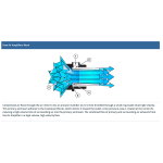 Exair 120220DX Deluxe Aluminum Super Air Amplifier 3/4" Kit