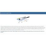 Exair 8084 Gen4 Ionizing Bar 84"