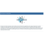 Exair 8464 Gen4 Super Ion Air Wipe 4" Kit