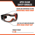 Malta Dynamics SG1300 APEX Clear Safety Goggles