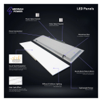 Medinah Power DPS-14-U-P-ET-4 LED Backlit Panel, 1' x 4', 3 CCT Selectable