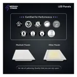 Medinah Power DPS-14-U-P-S-ET-4 LED Backlit Panel, 1 x 4, 3 CCT Selectable with 12V AUX