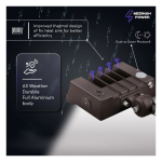 Medinah Power FLLS-15W-40K-DV2-PC-CL-BZKM FLLS Series Flood Light, 15W, 4000K