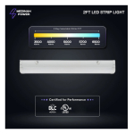 Medinah Power STR2-15T25W-5CCT-DV2 LED Linear Strip Light, 2', Wattage and CCT Selectable