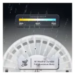 Medinah Power UFO-200T300W-3CCT-DV3-NA-90-BK UFO Round High Bay, Wattage and CCT Selectable, 200-300W, 277 - 480VAC, Black