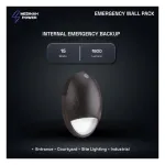 Medinah Power WEL-15W-3CCT-BZ Emergency Wall Pack, 15W, 3 CCT Selectable, Battery Backup