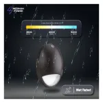 Medinah Power WEL-15W-3CCT-BZ Emergency Wall Pack, 15W, 3 CCT Selectable, Battery Backup