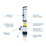Bottle Top Dispensers Microlit LNT-HF-5 Lentus Bottletop Dispenser for Hydrofluoric Acid w/ Recirculation Valve, 0.5 - 5ml