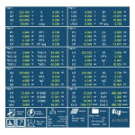 PCE Instruments PCE-ND30 Power Indicator