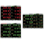 PCE Instruments PCE-ND30 Power Indicator