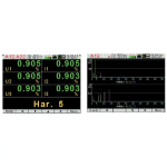 PCE Instruments PCE-ND30 Power Indicator