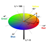 PCE Instruments PCE-AT 5 Spectrophotometer for Quality Control