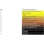 PCE Instruments PCE-TUM 50 Turbidity Meter for Drinking and Waste Water