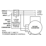 Phase-A-Matic RWP-20 RWP Series WeatherPhase 20 HP Rotary Phase Converter, 230V