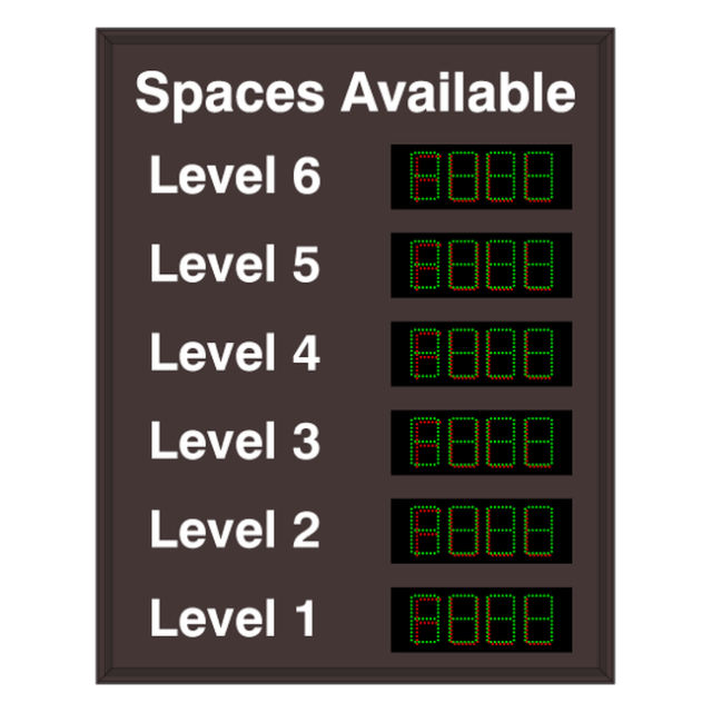 Signal-Tech 48414 S-SA6249GR-06/120-277VAC "Smart Sign 6 Level Space Available-Level 1-6" Space Available Sign