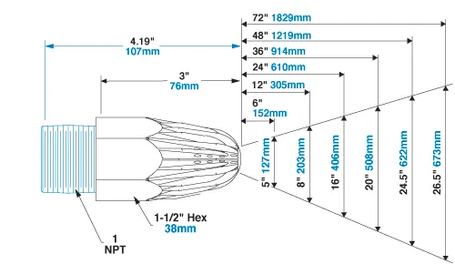 Air Nozzle Dimensions