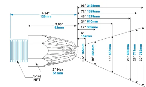 Air Nozzle Dimensions