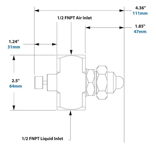 Dimensions