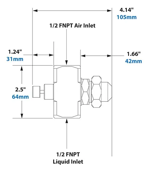 Dimensions