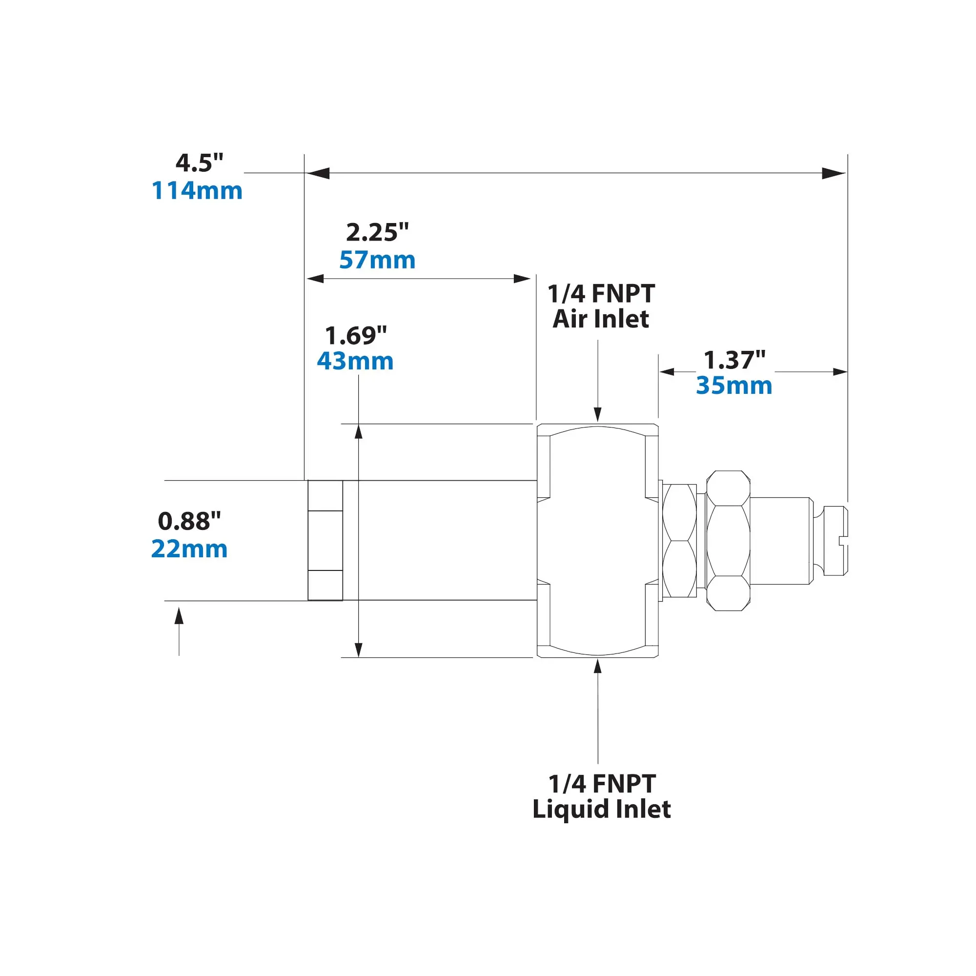Dimensions