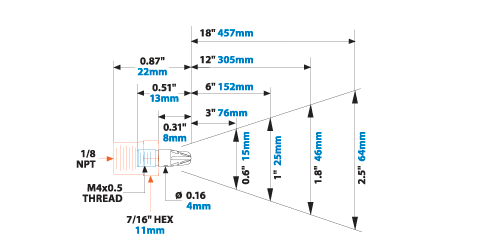 Air Nozzle Dimensions