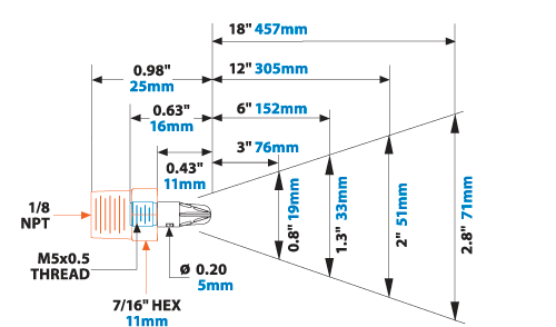 Air Nozzle Dimensions
