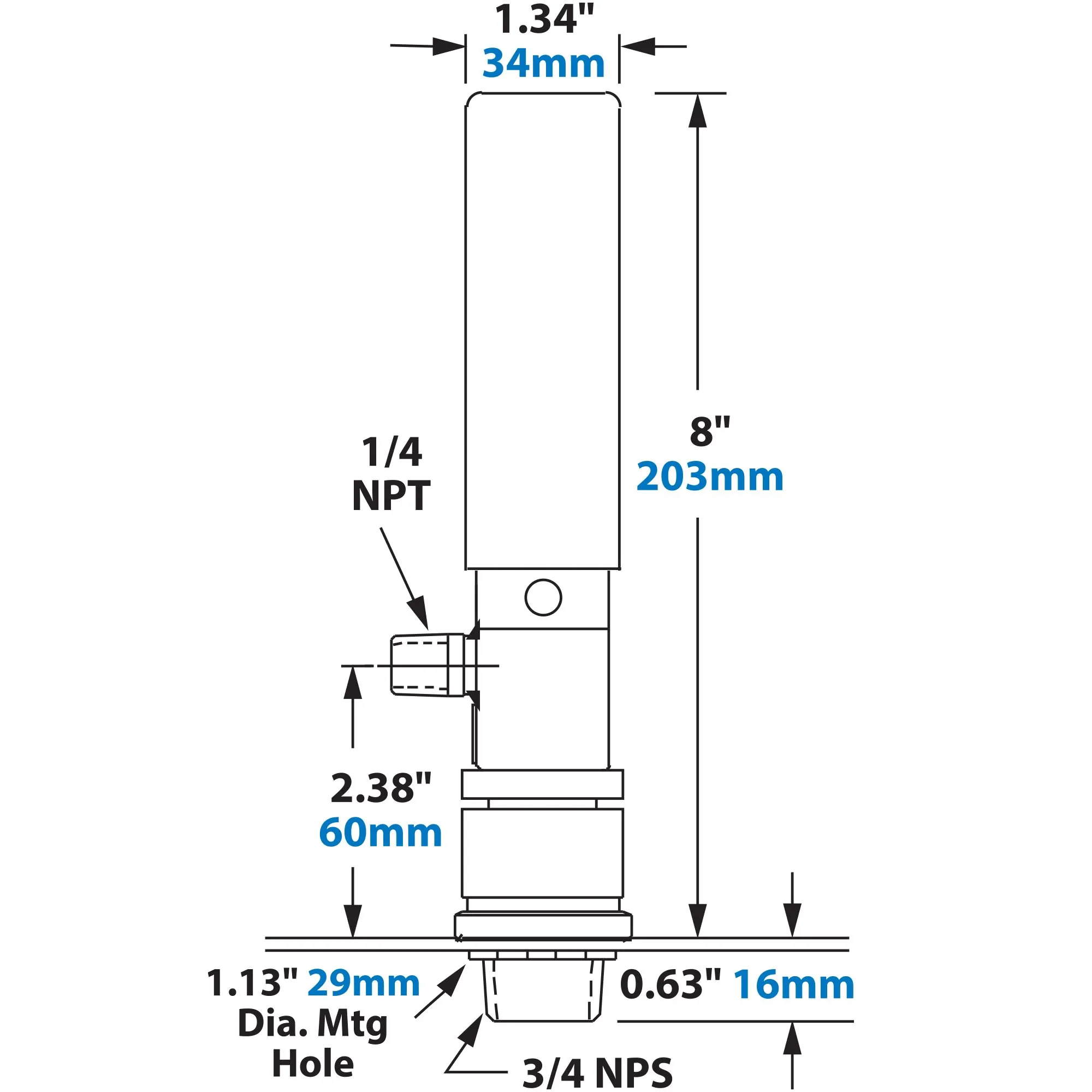 Dimensions