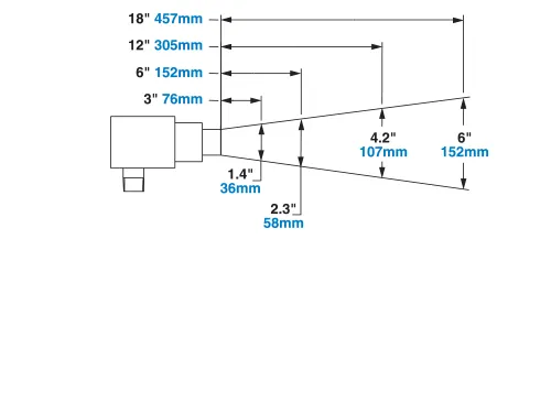 Dimensions and Airflow Pattern