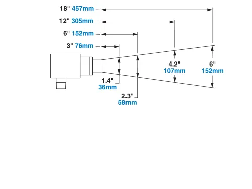 Dimensions and Airflow Pattern