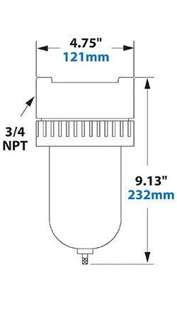 Dimensions