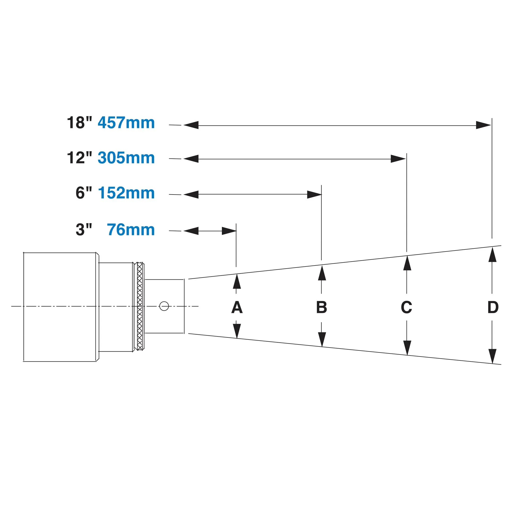 Airflow Pattern