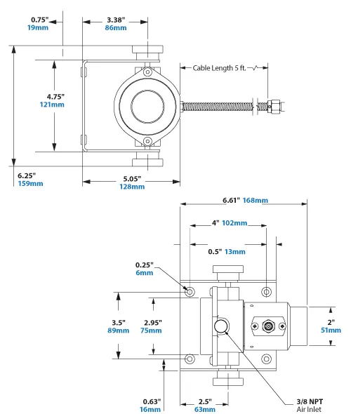 Dimensions