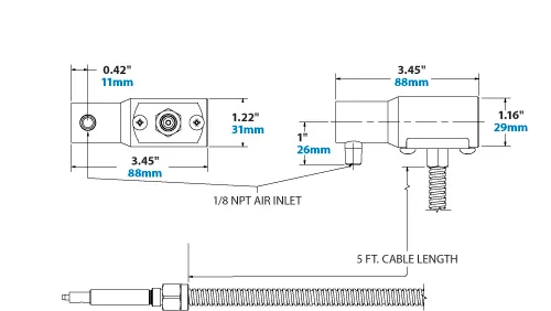 Dimensions